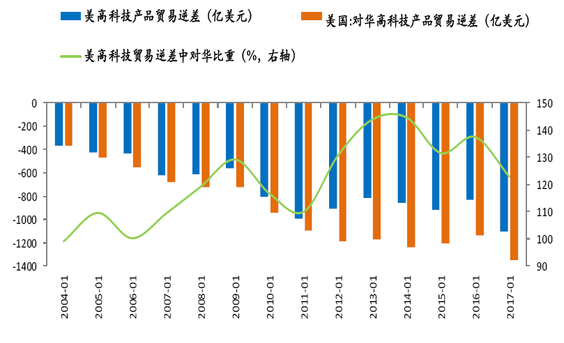 虚拟货币涨幅受什么影响